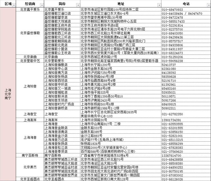 新宝GG管乐夏季以旧换新促销活动