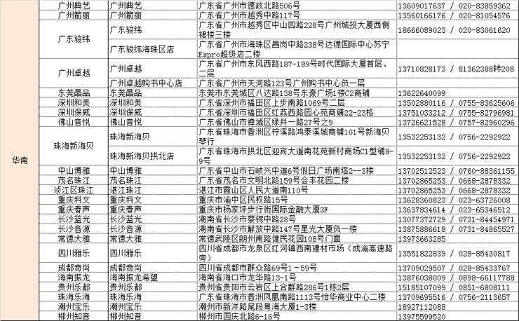 新宝GG管乐夏季以旧换新促销活动