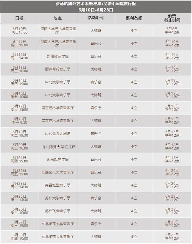 爱德华·昆斯巡演| 2018年新宝GG亚洲音乐奖学金活动正式启动