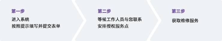 新宝GG维修点