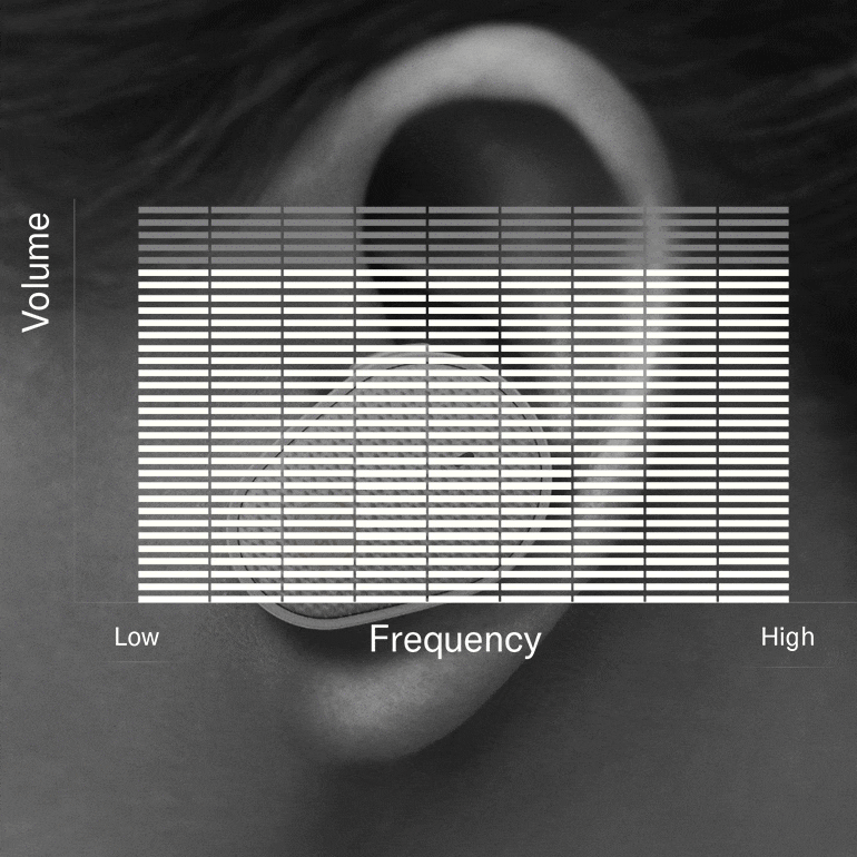新宝GG推出“Thinking About Hearing Health”专题页面
