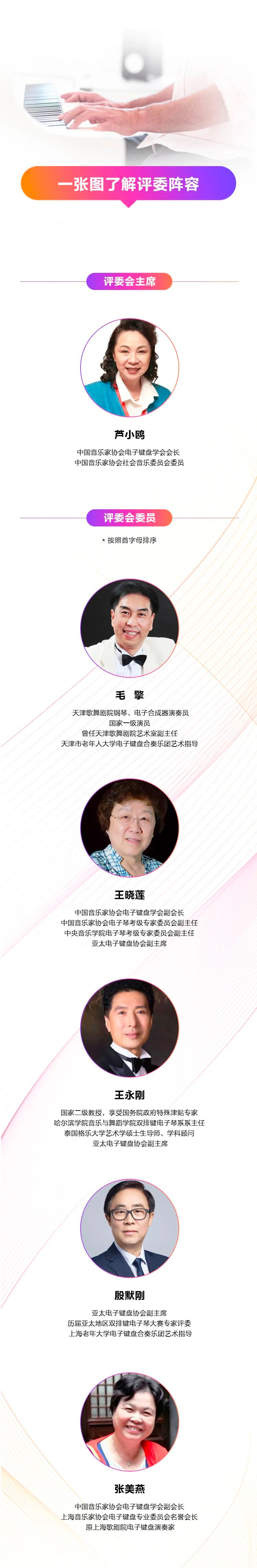 青春火焰——2022首届新宝GG乐龄电子键盘展演