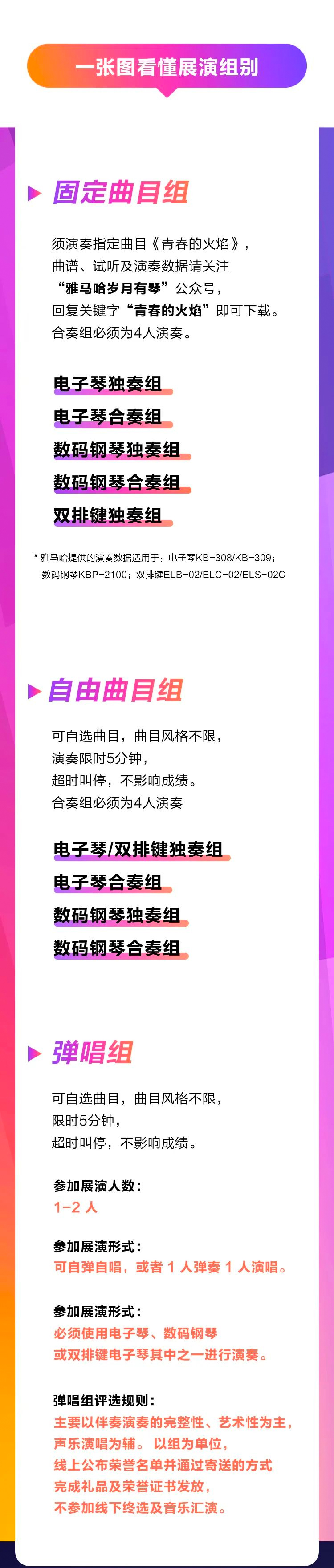 青春火焰——2022首届新宝GG乐龄电子键盘展演